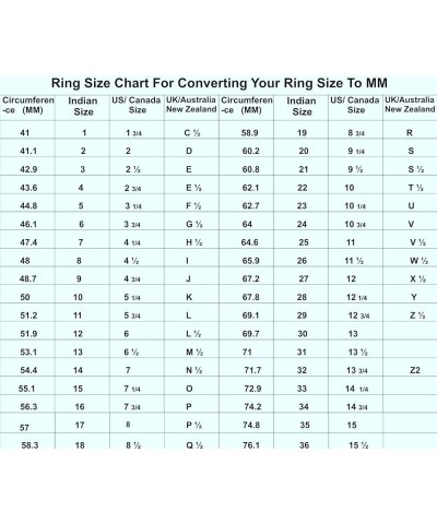 Choose Your Gemstone Channel Set Diamond CZ Ring Sterling Silver Round Shape Side Stone Engagement Rings Everyday Jewelry Wed...