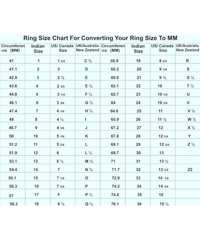 Choose Your Gemstone Channel Set Diamond CZ Ring Sterling Silver Round Shape Side Stone Engagement Rings Everyday Jewelry Wed...