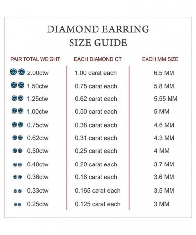 Round Blue Natural Diamond 3-prong Martini Stud Earrings (IGI Certified 0.30 ct & up) In 10k Solid Gold, (0.04-0.33 Cttw) Ros...