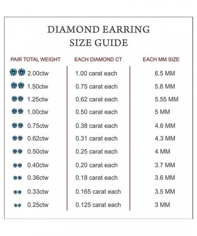 Round Blue Natural Diamond 3-prong Martini Stud Earrings (IGI Certified 0.30 ct & up) In 10k Solid Gold, (0.04-0.33 Cttw) Ros...