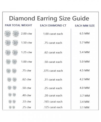 1/4 to 2 Carat Diamond Round Stud Earrings in 14k Yellow or White Gold (H-I, I2-I3, cttw) Bezel Set Screw Back White Gold 1.7...